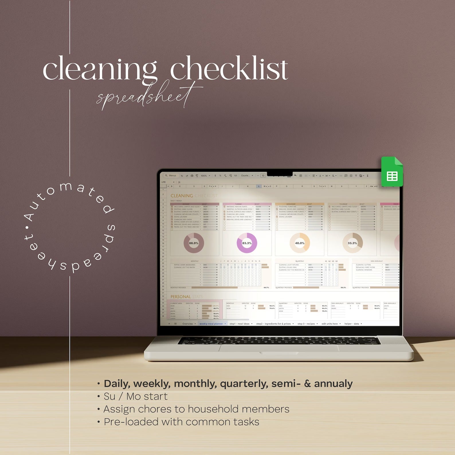 Cleaning Schedule Google Sheets, Cleaning Checklist Spreadsheet, Family Chore Chart, To Do List Planner, Daily