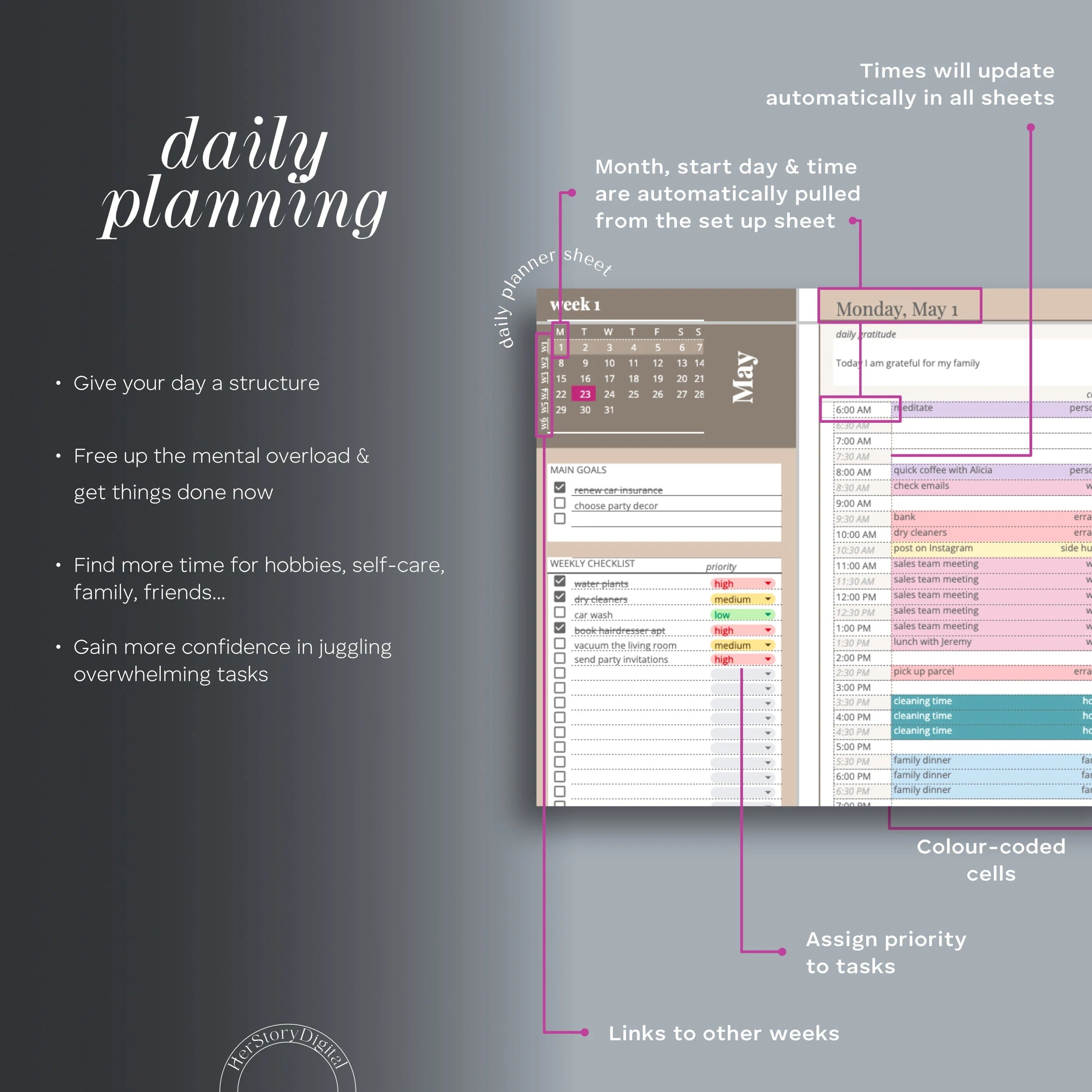 Digital Annual Spreadsheet Planner, Daily To Do List Google Sheets, Monthly Calendar, Daily Schedule, Productivity, Goal & Task Tracker