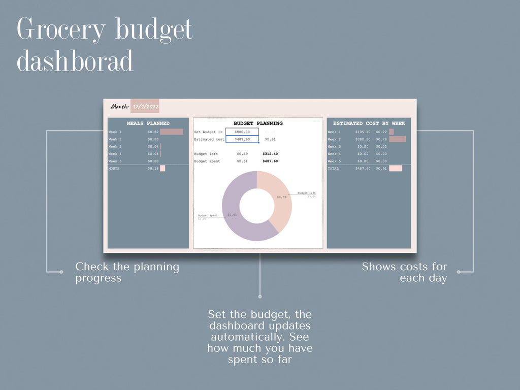 Google Sheets Meal Planner Meal Planner Spreadsheet Weekly Meal Plan Template Digital Meal Planner with Grocery List