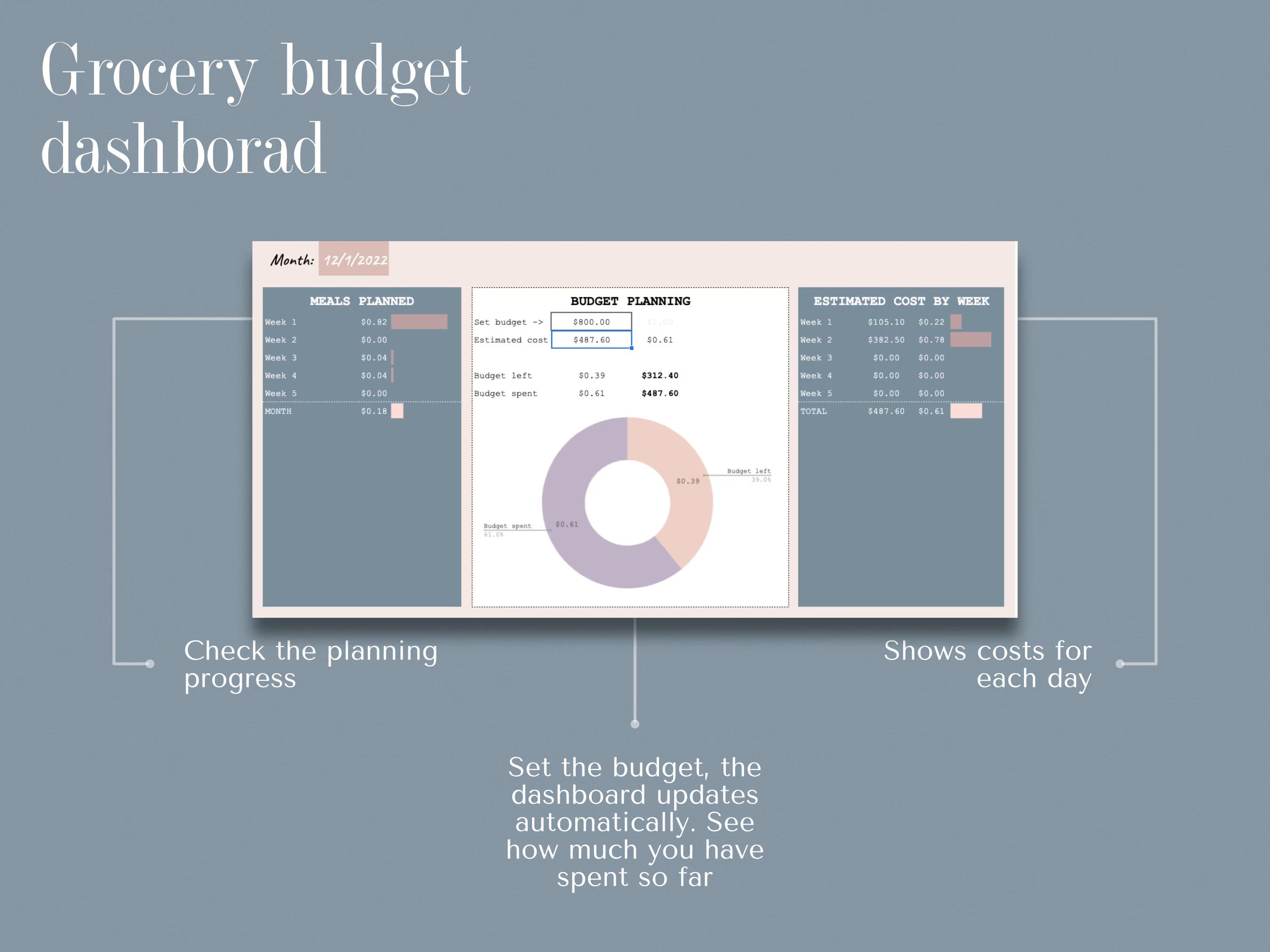 Google Sheets Meal Planner Meal Planner Spreadsheet Weekly Meal Plan Template Digital Meal Planner with Grocery List