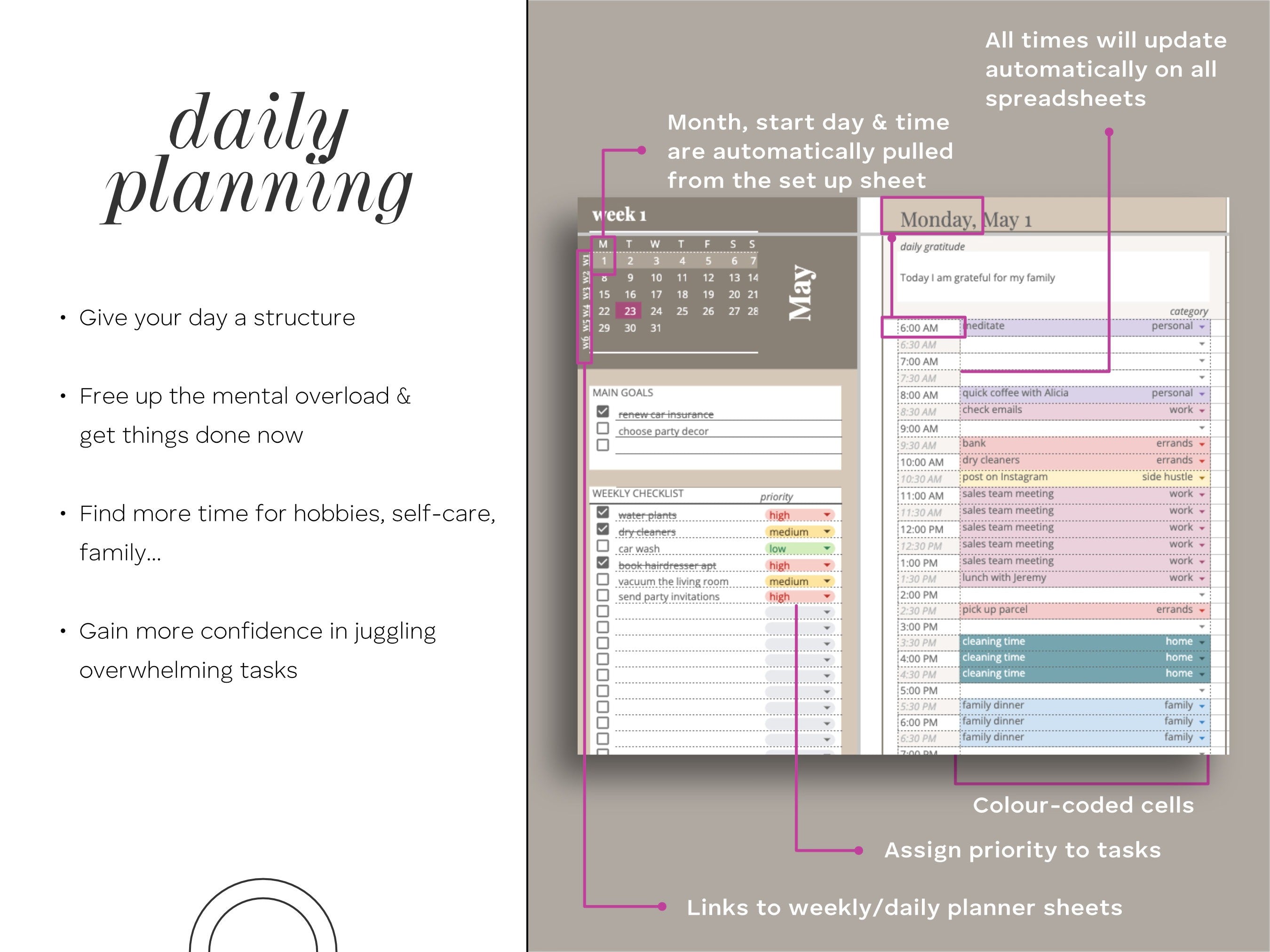 Digital Planner Spreadsheet for Google Sheets, To Do List, Monthly Calendar, Daily Schedule, Daily Routine Task Tracker